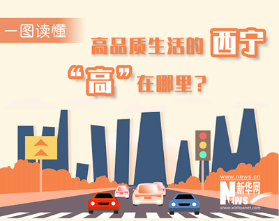 一圖讀懂：高品質生活的西寧，“高”在哪里？