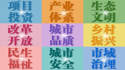 “寧”好2022！這樣的西寧值得期待
