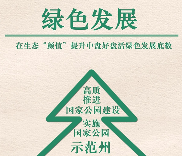 2022年，果洛要實現(xiàn)這些目標！